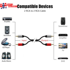 2RCA to 2RCA Cable 10Ft, Gold-Plated 2 RCA Male to 2 RCA Male Stereo Audio Cable