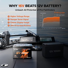 LiTime 16V 70Ah/100Ah Bluetooth LowTemp Fish Finder Lithium Battery LiFePO4 IP65