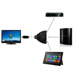 3 x Port HDMI Splitter Cable 1080P Switch Switcher HUB Adapter for HDTV PS4 Xbox