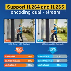 4 Pack 8MP PoE Home Security IP Camera Human Detection Camera Outdoor IP66