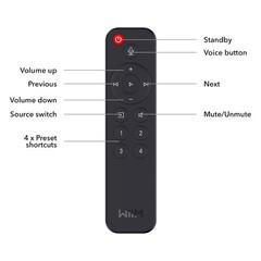 WiiM Voice Remote for WiiM Mini and Pro Audio Streamer, Push-to-Talk Black