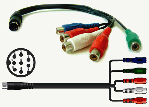 Mini DIN 8-pin To 5 RCA Component Video Audio Input/Output Adapter Cable