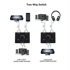 1 In 2 Out / 2 In 1 Out RCA Stereo Audio Switch Bi-Directional Audio Switcher
