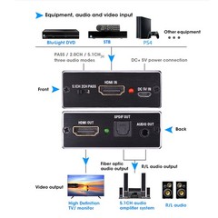 4K X 2K Audio Extractor Converter High Definition Audio Effects For Home