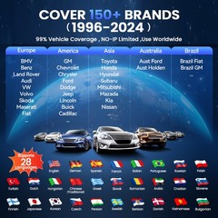 Thinkcar 689 Full-System CANFD & DOIP Active Diagnostic Scanner ECU Coding USA