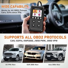 EOBD Code Reader Automotive OBD2 Scanner Car Check Engine Fault Diagnostic Tool
