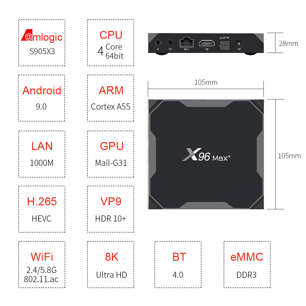 10pcs/lot dhl free X96MAX Plus Android 9.0 TV BOX Amlogic S905X3 4G 32G 64G