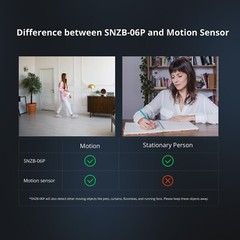 1/3Pack SONOFF SNZB-06P Zigbee 3.0 Human Presence Sensor Works with Alexa/Google