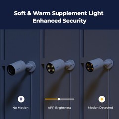 REOLINK CX410 2K 4MP PoE Security Camera F1.0 Aperture Color Night Vision Light