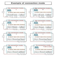 JK BMS JK-B2A8S20P 4S-8S 200A Li-ion LiFePo4 BMS 2A Active Balance BT/RS485 USA
