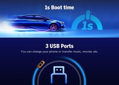Android 10.1″ QLED 8+128 Double DIN Car Stereo Apple CarPlay GPS Screen Rotation