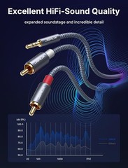 15ft/4.5M Aux to RCA Headphone Male to Male Jack Adapter Nylon Braided 1/8 to…
