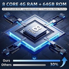 [8Core 4GB RAM 64GB ROM] Car Radio for Dodge Journey 2011-2019: 9″ HD 9 Inch