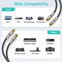 RCA Cable 1.5Ft/0.5M – Shielded Braided 2 Male to – 24k Gold-Plated Connectors