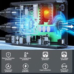 300W Power Inverter for Bauer DC 20V to AC 120V Portable Power Station Generator