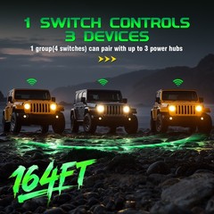 8 Gang Wireless Switch Panel – LED Light Bars Power Circuit Remote Control Box