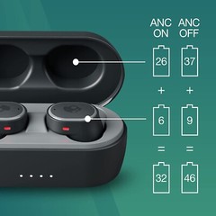 Skullcandy SESH ANC Wireless In-ear Bluetooth Earbuds (Certified Refurb)-BLACK
