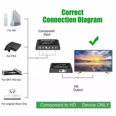 5 RCA Ypbpr Component Coaxial Audio to HDMI Video Converter Adapter for PS2 Xbox