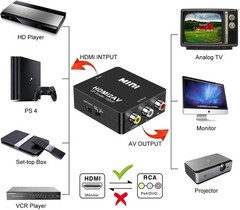 RCA AV to 1080P HDMI HD Converter Composite CVBS Video Adapter Wii NES SNES