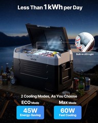 VEVOR Car Refrigerator 37 QT Compressor Electric Cooler with Wheels & Dual Zone