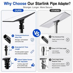 Starlink Pole Mount Pipe Adapter, for Standard 4 & Gen 4 Black