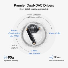 realme Buds Air 8 Pro TWS Earbuds | 55dB ANC | Dual DAC Drivers | Spatial Audio