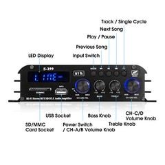 Mini 4.0 Channel Digital Amplifier w/Bluetooth for Home/Car/Marine Speaker 45W