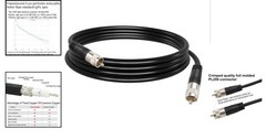 10ft Braided RG8X Coaxial Cable – Superior Connection for Jeep CB Installations