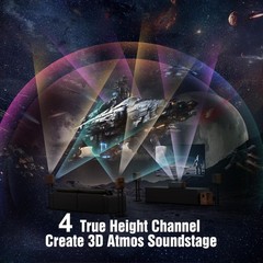 True 5.1.4 Hi-Fi Surround Sound System with Dolby Atmos,