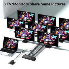 4K 1×8 HDMI Splitter 1 in 8 Out, 8 Port HDMI Splitter Support 4Kx2K@30Hz Dupl…