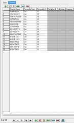 1-MOTOROLA XTS3K M3 . ALL LAPD/SIMPX /TAC, LASD, LACoFD, LOB PD, CHP. GMRS
