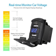12V-24V PD + QC3.0 Dual USB Car Fast Charger Power Socket Outlet LED Voltmeter