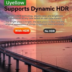 HDMI-compatible Cable 8K 60Hz 50cm 1m 2m 3m 5m