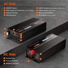 LiTime 3000W Pure Sine Wave Inverter 12V DC to 120V AC with Real-Time Monitoring