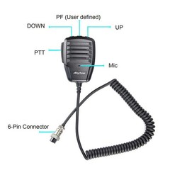 Anytone AT-6666Pro 80W High Power 10 Meter Radio CW/AM/FM/USB /LSB/PA Mode Radio