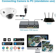 4K 8MP Mini Low Profile Dome PoE IP Camera Indoor 98 Ft Night Vision 2.8mm
