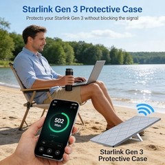 Starlink Gen 3 Style 1 Starlink standard accessories for Starlink Gen 3