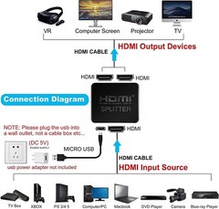 HDMI Splitter 1 In 2 Out 4K UHD HD 1080P 2-Port Repeater Splitter Amplifier 1×2
