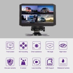 4 Channel 1080p Dash Cam for Cars, Trucks and RVs. with one year warranty