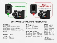 Taramps Monitor Level Remote – Bass Knob USA FREE SHIPPING NEW RELEASE!