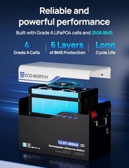 ECO-WORTHY 12V 400AH Metal Case LiFePO4 Lithium Battery with Bluetooth