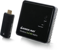 HDMI Wireless Transmitter & Receiver – Full HD 1080P – up to 30Ft – 5.1 Digital