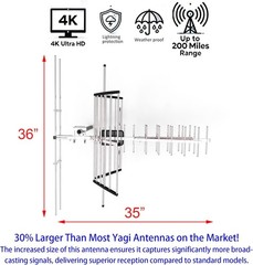 High Definition 200 Mile Range TV Antenna VHF UHF