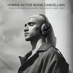 Wireless Headphones Hybrid Active Noise Cancelling 62H Playtime OneOdio A10