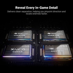 Fosi Audio C3 Gaming External Sound Card USB DAC/AMP for PC for Switch FPS