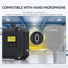 Retevis RT97L 25W GMRS Repeater Set Full Duplex Protable & Cable