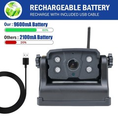 WiFi Wireless Backup Camera Magnetic Portable Rechargeable For Truck Trailer RV