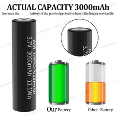1/2/4/6 Pack 3.7 Volt 18650 Rechargeable Battery High Capacity 3000Mah