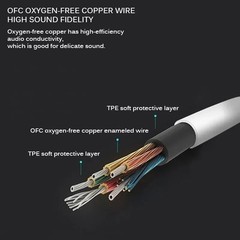 Over the Ear Wired Headphones with Clear Sound for Extra Bass Long Cord 3.5mm