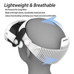 Breathable Lightweight Soft Gel Adjustable Headband Headset Strap For Quest 3/3S